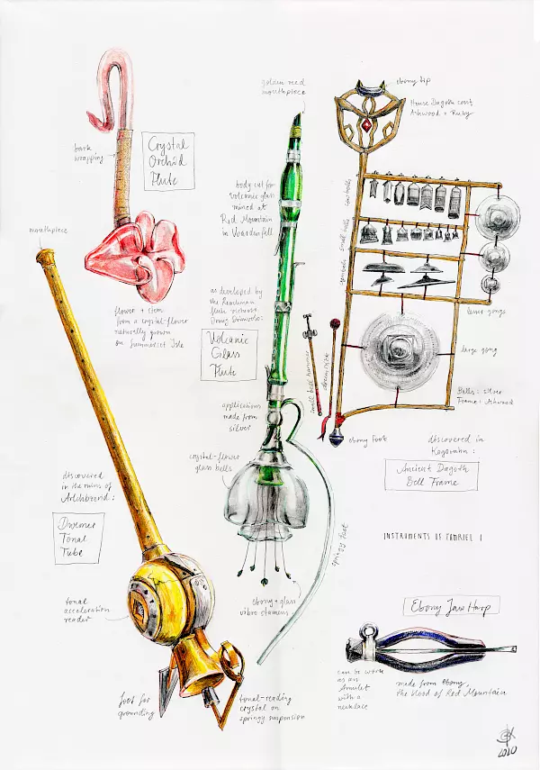 Instruments of Tamriel, Crystal Orchid Flute, Volcanic Glass Flute, Ancient Dagoth Bell Frame, Dwemer Tonal Tube and Ebony Jaw Harp
